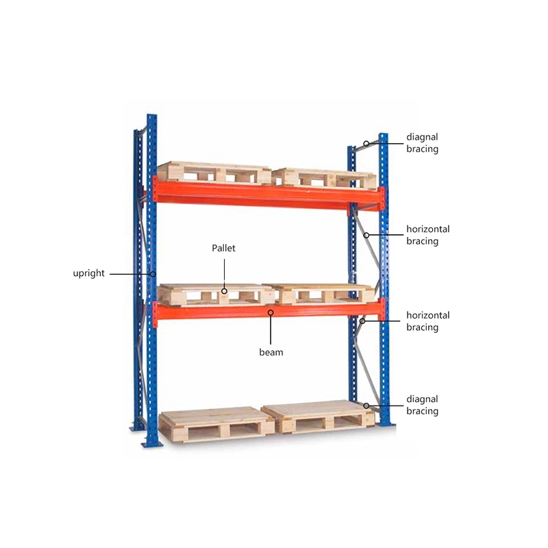 La fábrica de Jiangsu Nanjing Nova proporciona directamente estanterías para paletas selectivas de almacenamiento de almacén de metal 